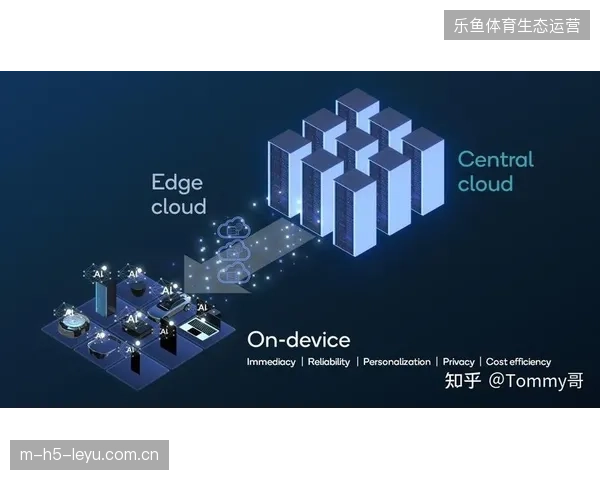 边缘计算架构将在2027年前后取代中心化服务器缓解世界杯场馆运维开支
